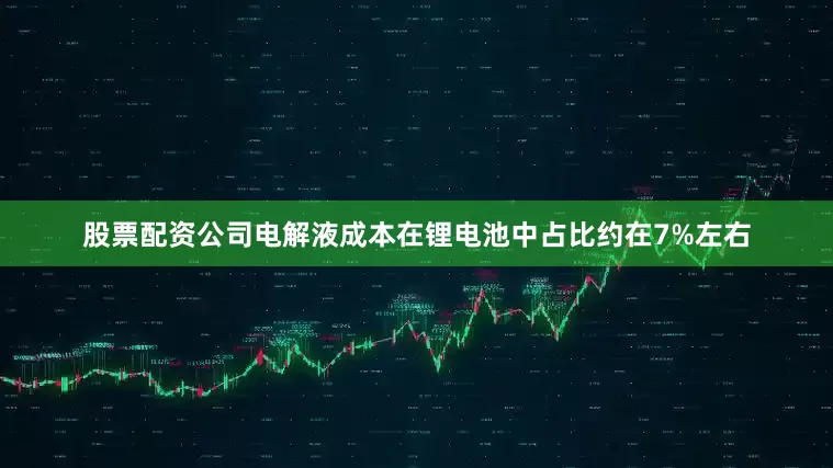 股票配资公司电解液成本在锂电池中占比约在7%左右